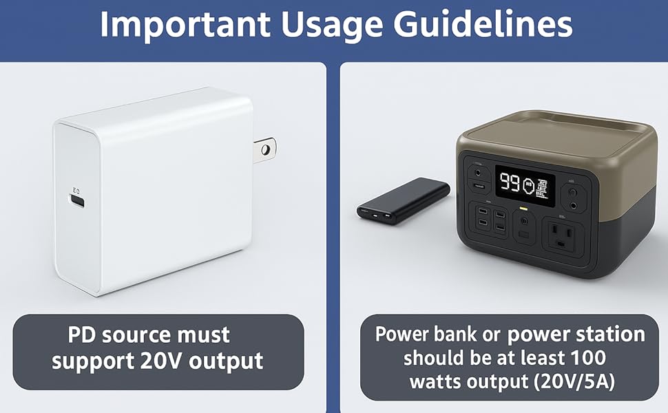 Work with 100W+ PD Power