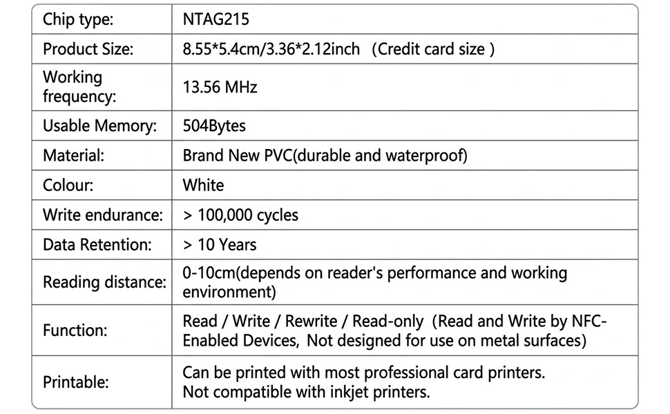 Chip type: NTAG215
