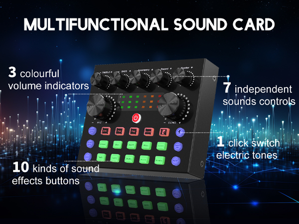 Podcast Equipment Bundle