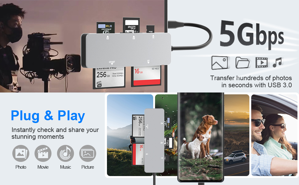 cfast card reader 2.0