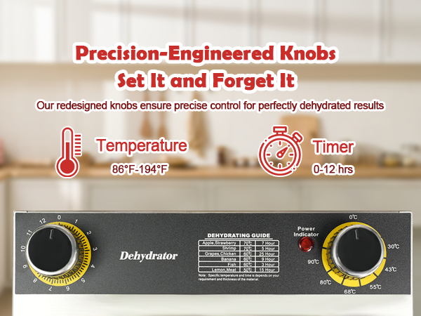 High-precision blades.Set lt and Forget lt