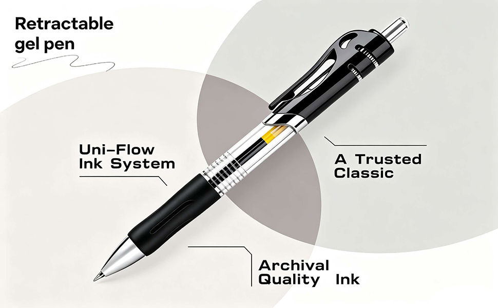 Ink Pens
