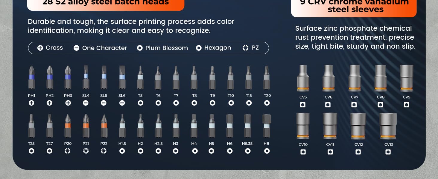 Magnetic Screwdriver Set