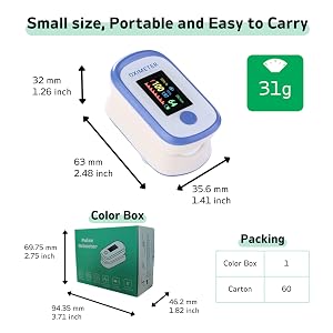 oximeter