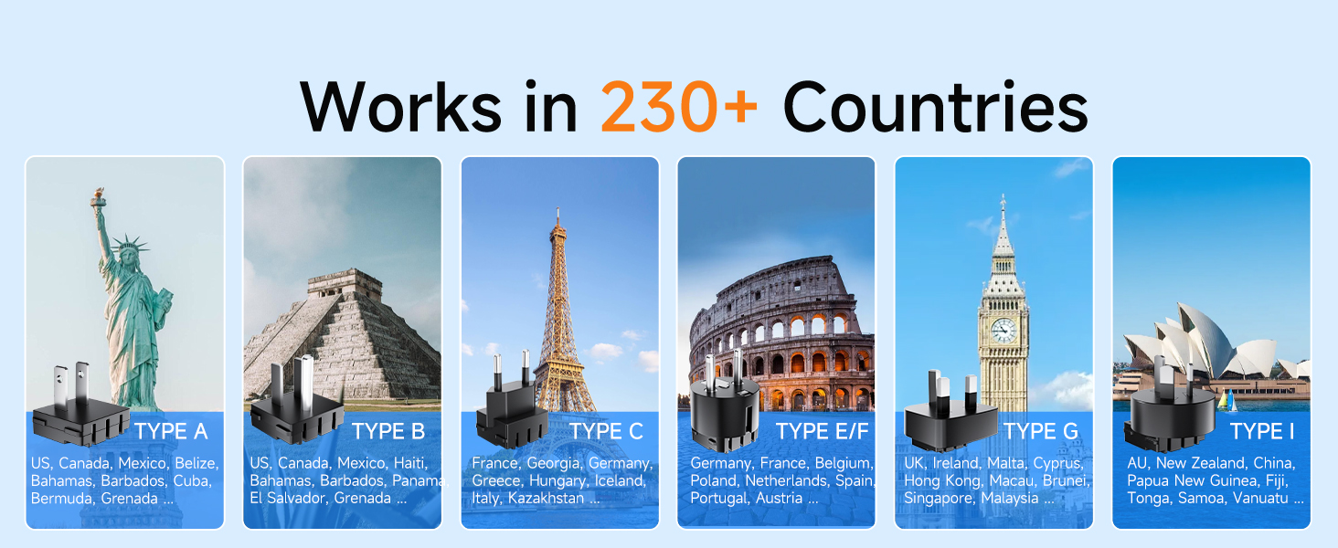 220v to 110v voltage converter for us to europe travel plug adapter power converter adapter combo