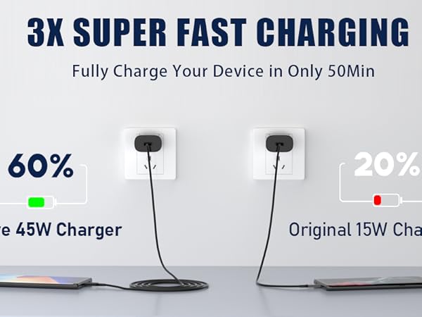 45W USB-C Super Fast Charging Wall Charger, 10FT Type C Charger Fast Charging Cable