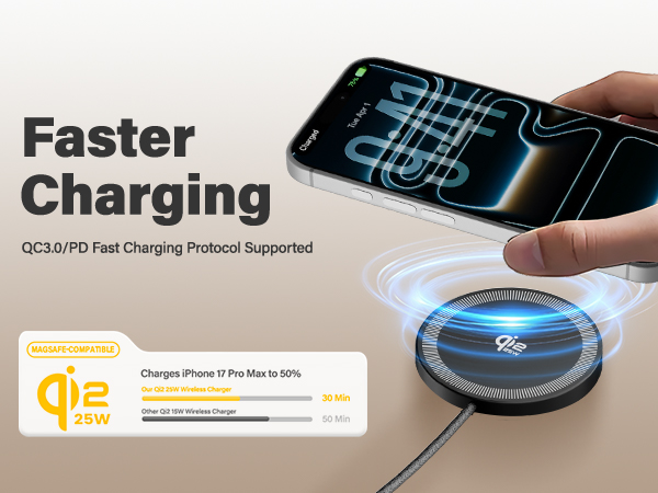 fast magsafe wireless charger 