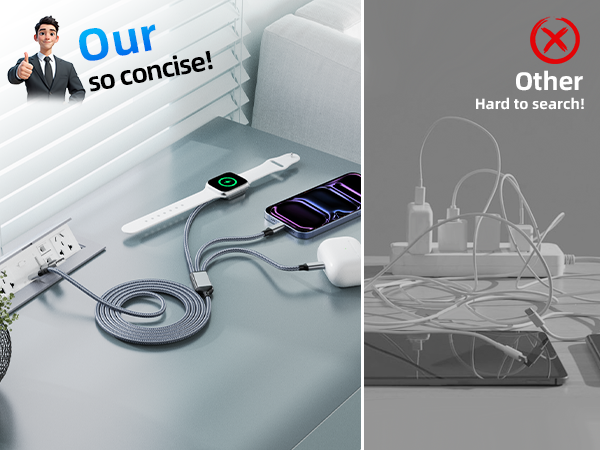 chargers for multiple devices