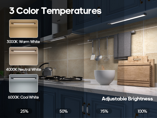 under cabinet lighting