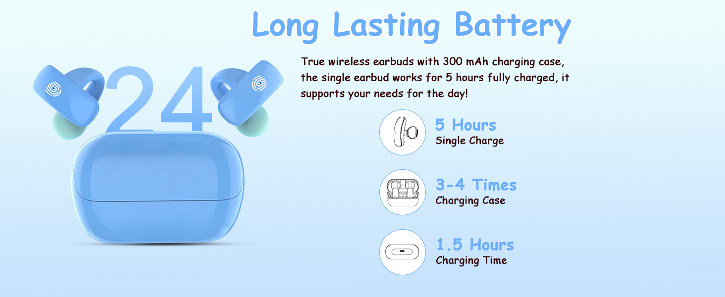 BANIGIPA Kids True Wireless Earbuds