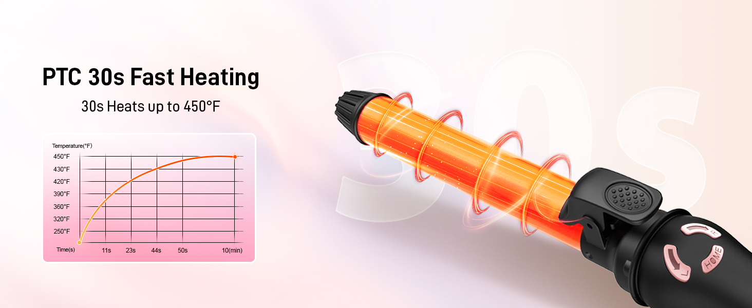 rotation curling iron