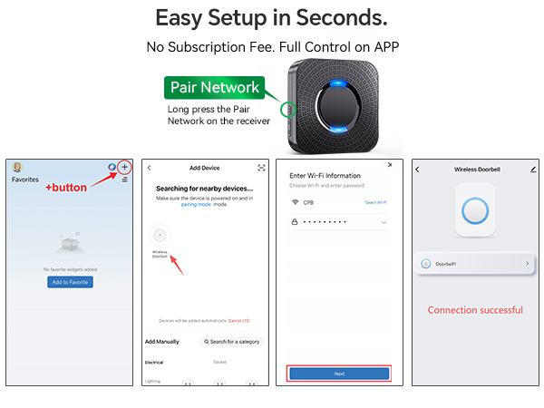 Easy Setup in Seconds