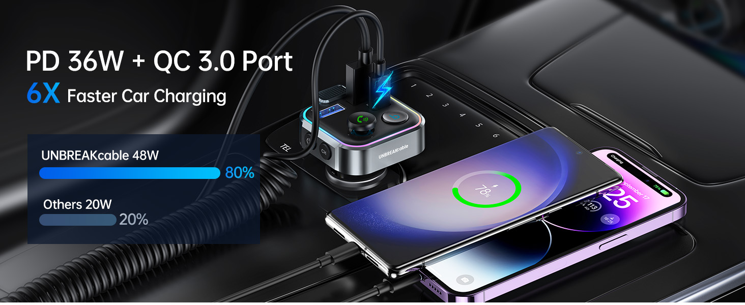 Handsfree car charger Bluetooth FM transmitter