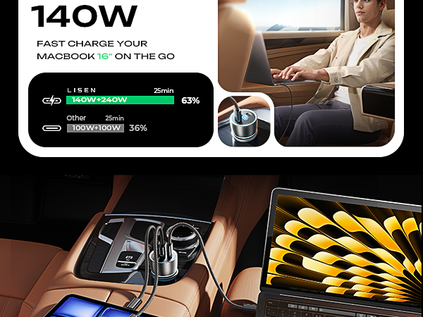 iphone 16 15 pro max plus car charger adapter usb c car charger fast charging laptop macbook anker