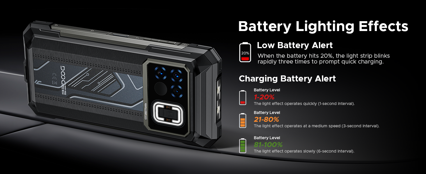 rugged phone