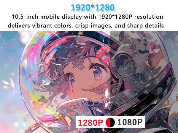 Portable Monitor 10.5&amp;#39;&amp;#39;