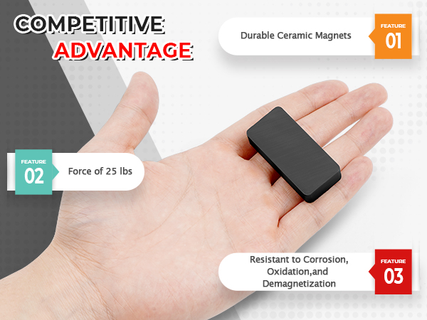 competitive advantage