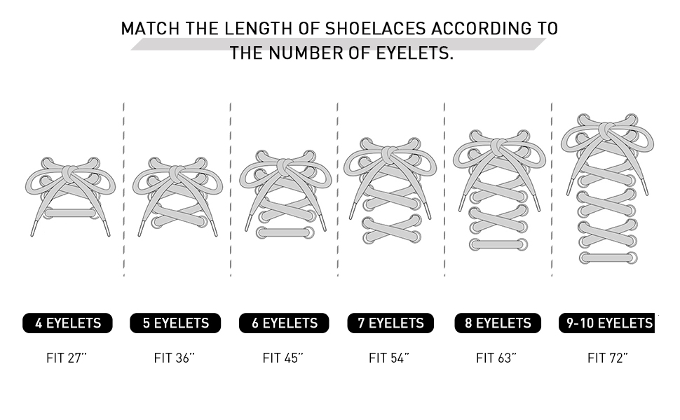 MATCH THE LENGTH OF SHOELACES ACCORDING TO THE NUMBER OF EYELETS