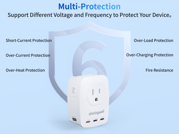 european travel plug adapter