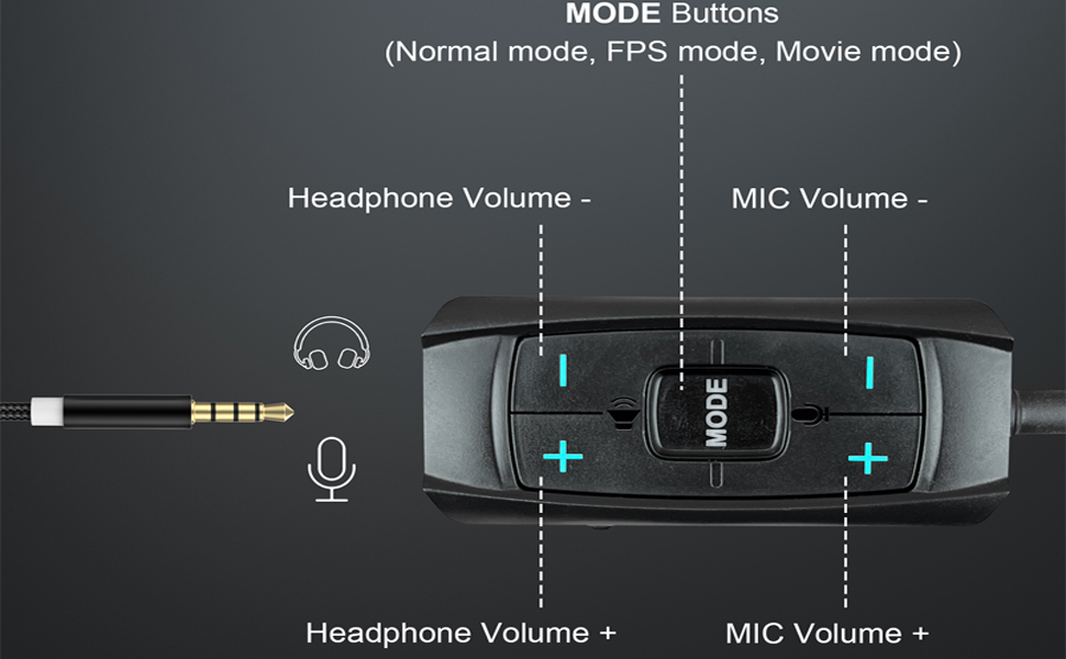 volume control mute button