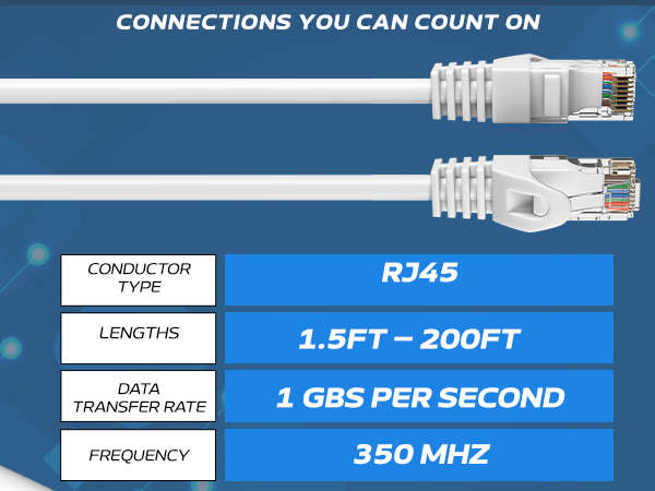 CONNECTION
