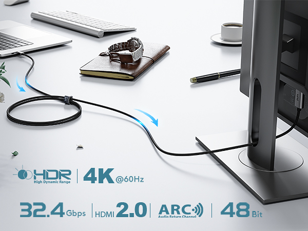 Computer setup with monitor, keyboard, and accessories on desk. Text overlay highlights 4K, HDR, 32.4Gbps, HDMI 2.0, ARC, and 48Bit specifications.