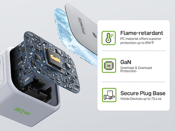 european travel plug adapter charger travel essentials for men women girl portable type c charger