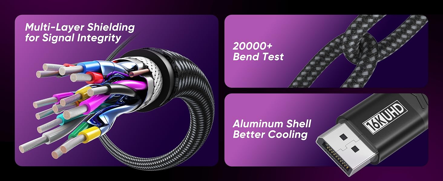 16K Displayport 2.1 Cable