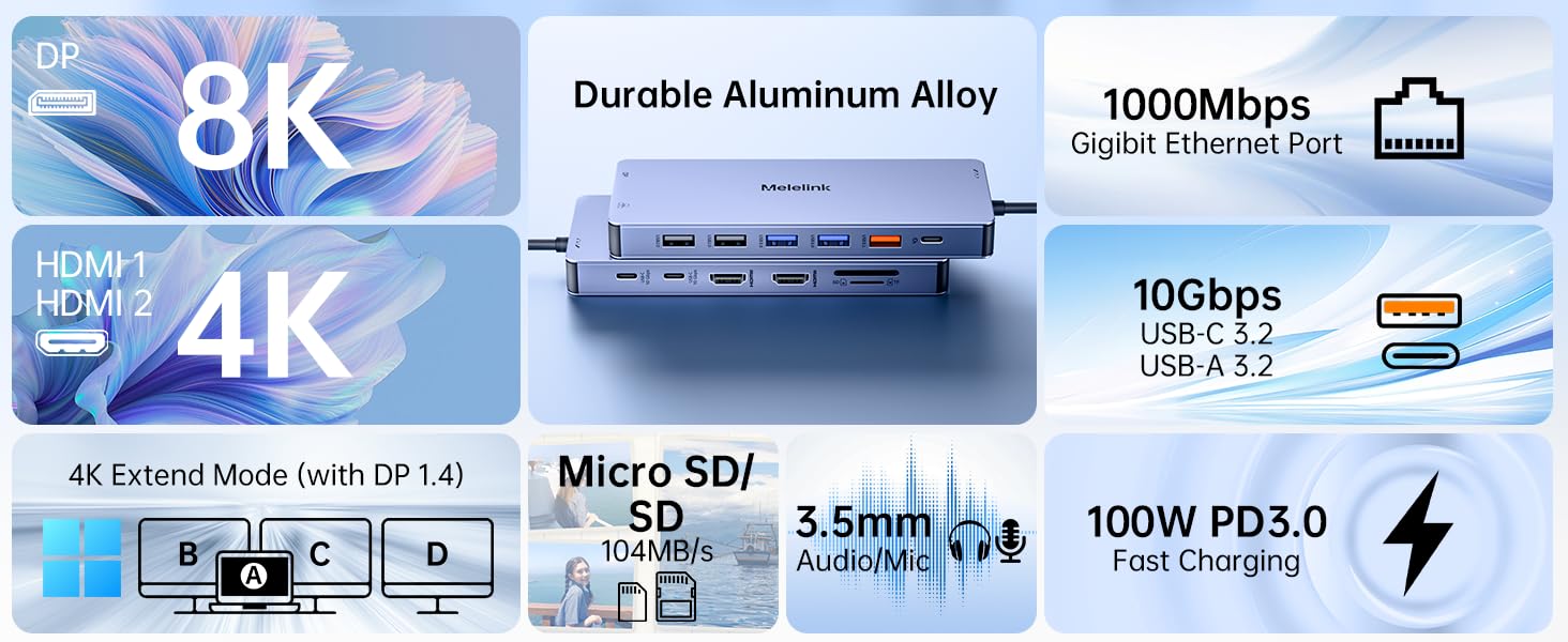 14 in 1 USB C Hub Triple Display Multiple Adapter Dongle with USB-A 3.2 Port