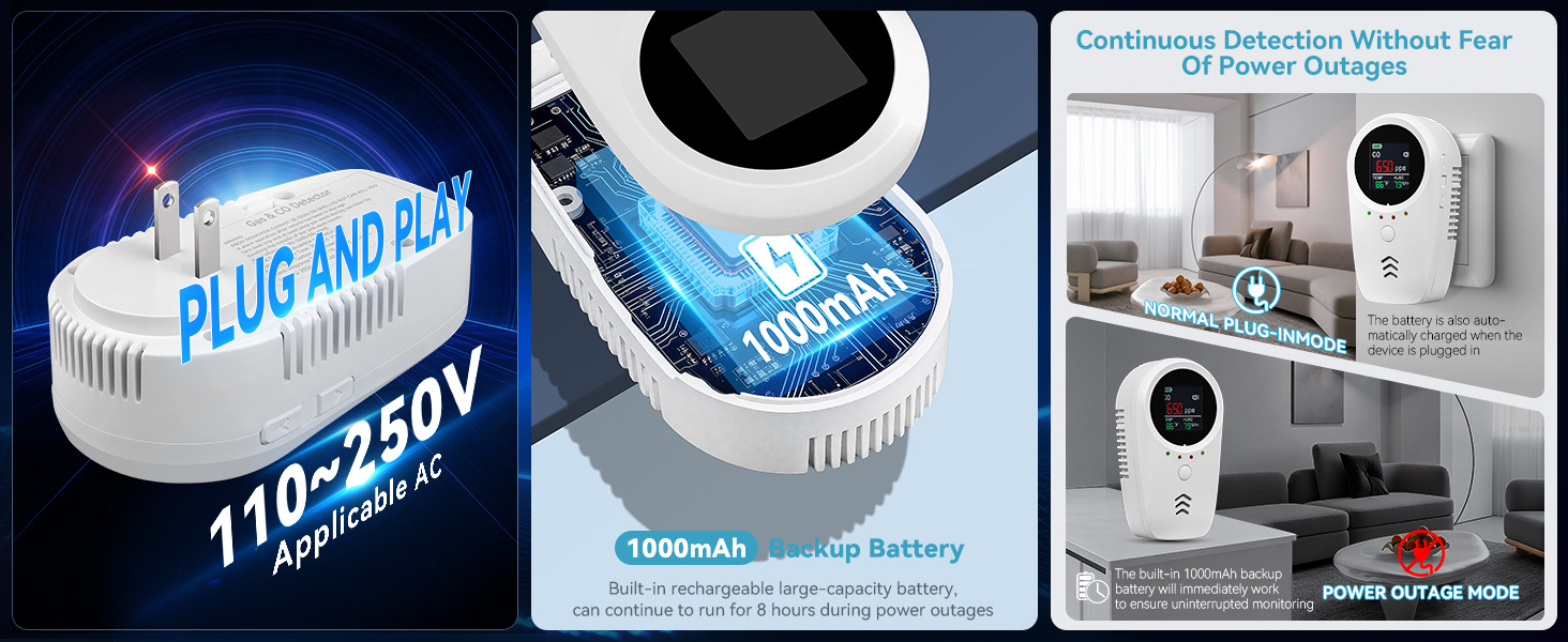 carbon monoxide detectors plug in