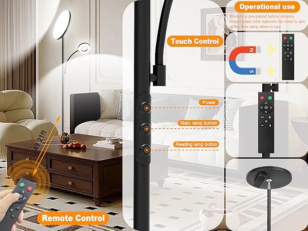 remote control