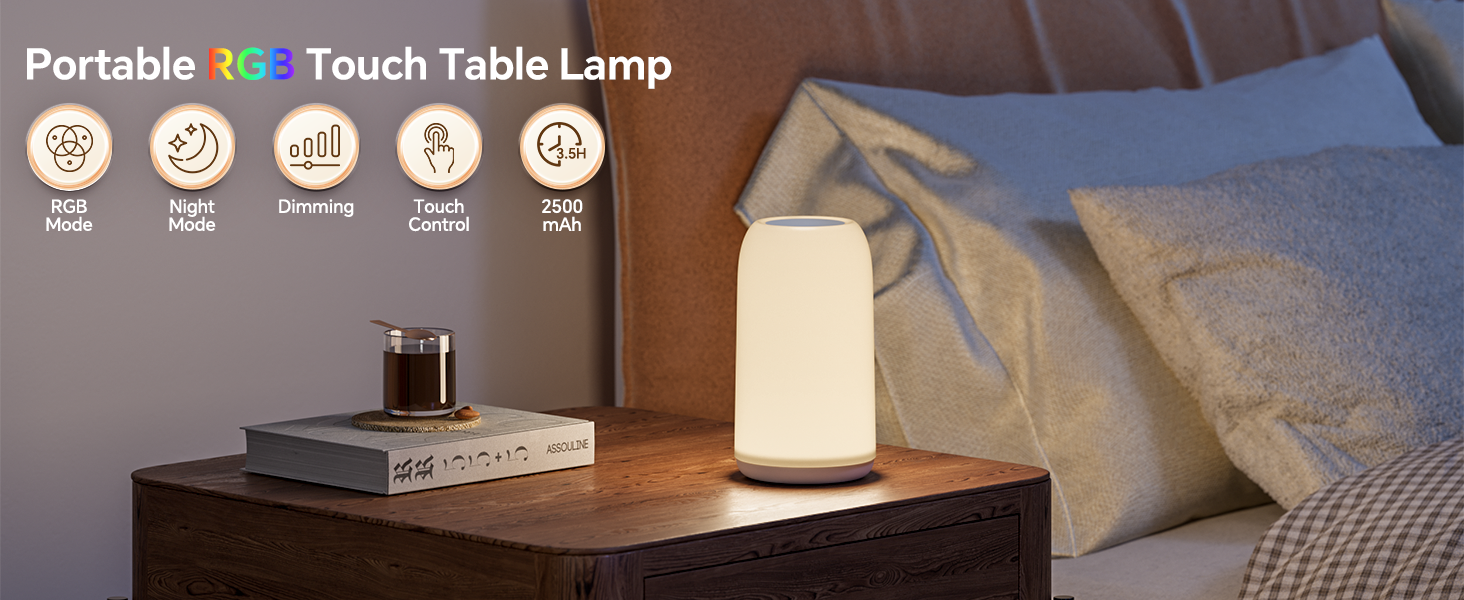 led lamp