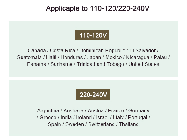 Auto Dual Voltage for Worldwide Use