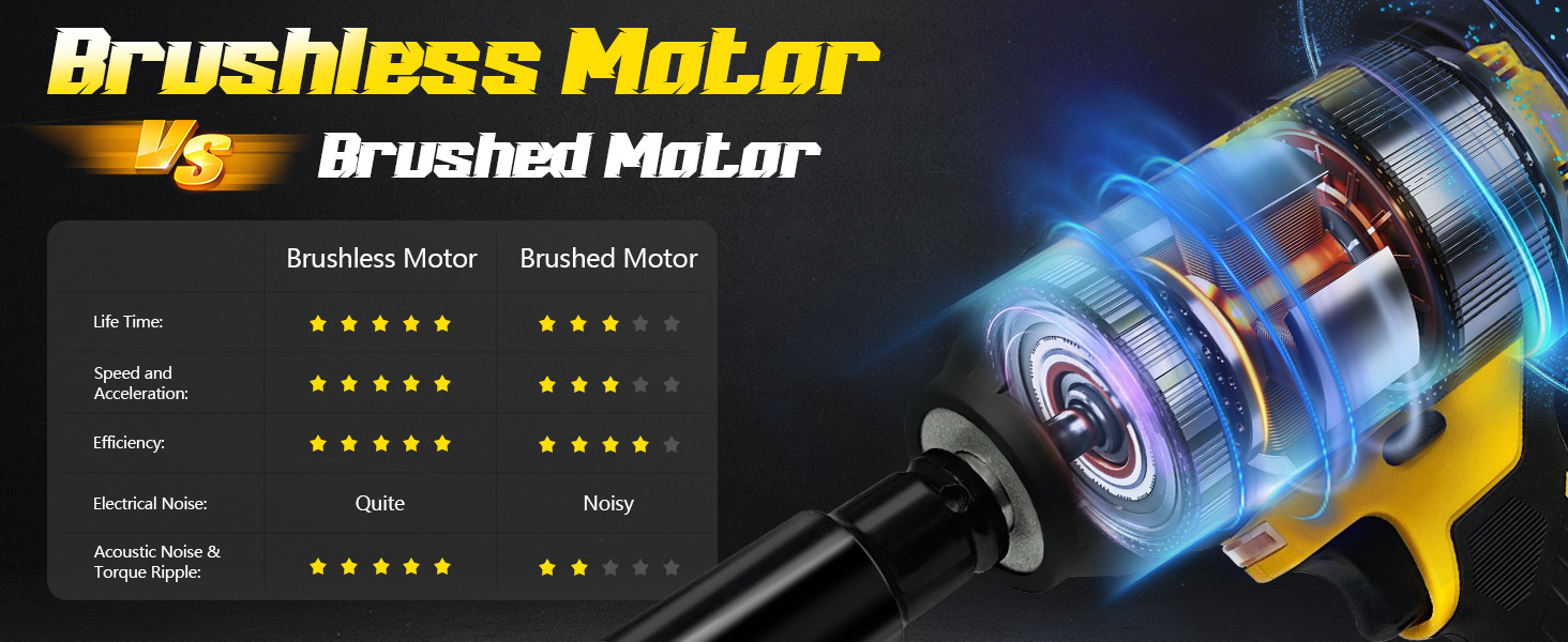 impact wrench