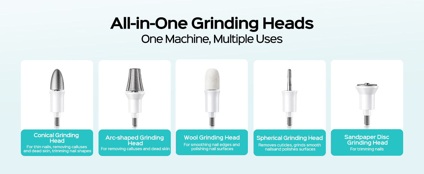 All-in-One Grinding Heads One Machine, Multiple Uses