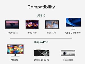 Plug and Play installation on any Windows, Mac, Chrome OS