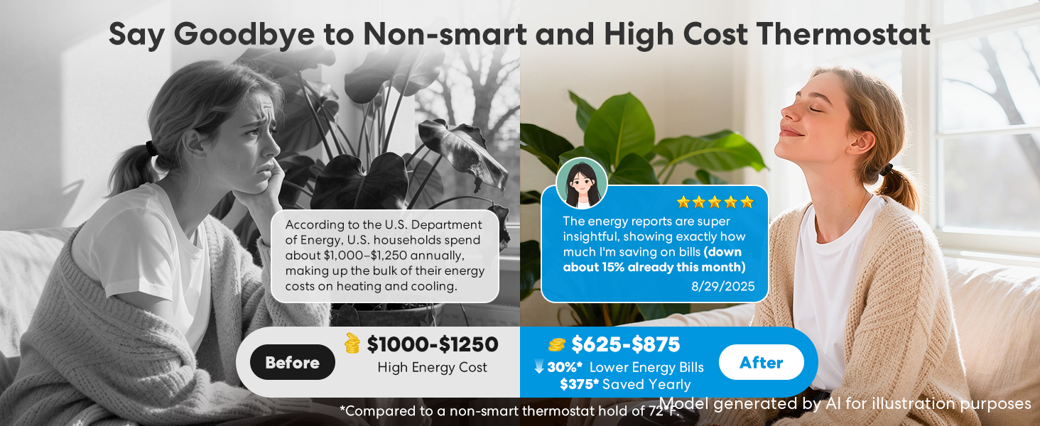 smart thermostats for home