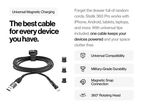 magnetic rotating tip charging cable