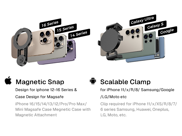 tripod for cell phone