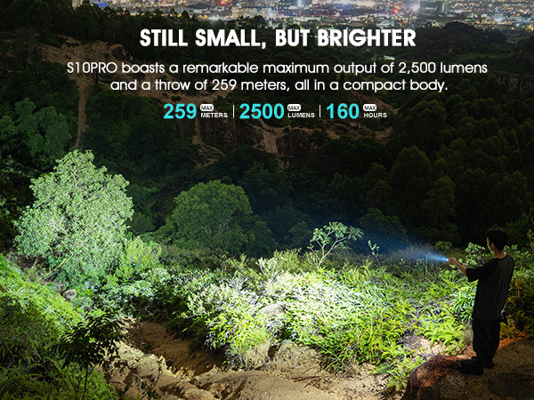 flashlights high lumens