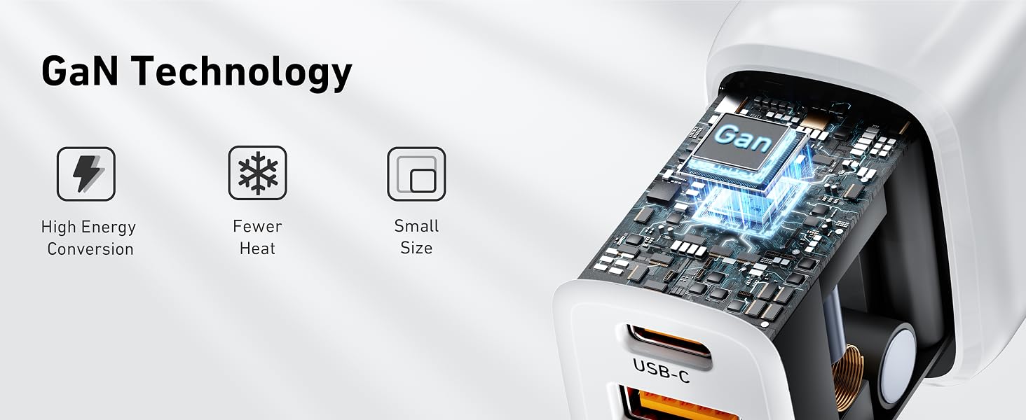 GaN Technology Advantages: high energy conversion, fewer heat, small size