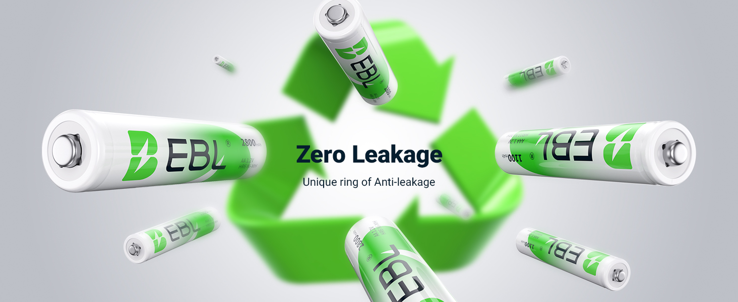 Zero Leakage