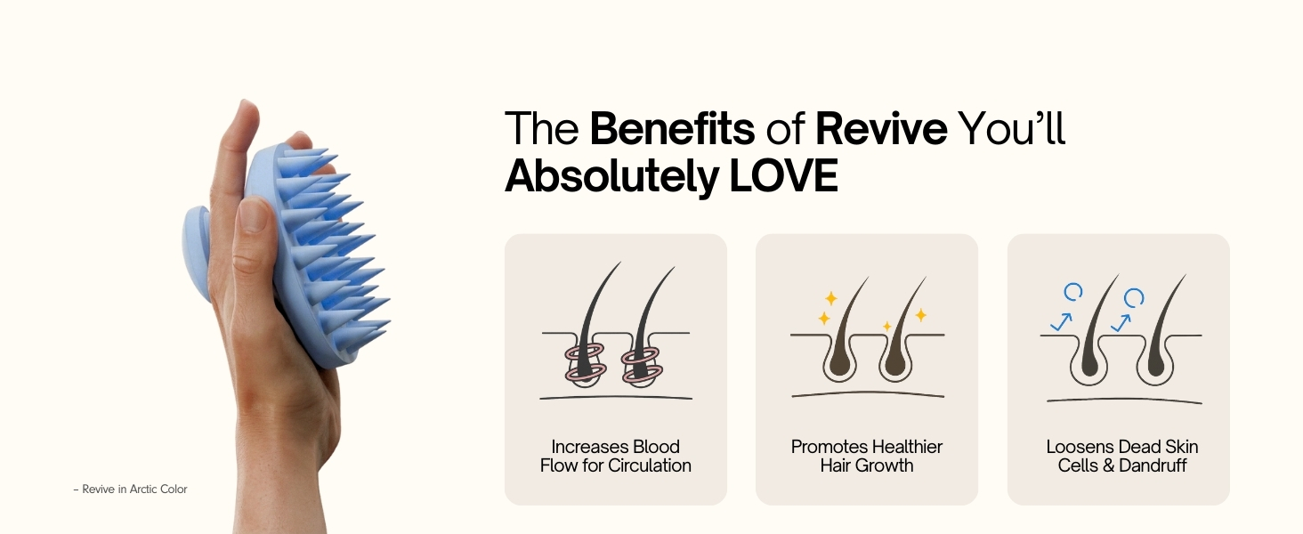 Revive Benefits