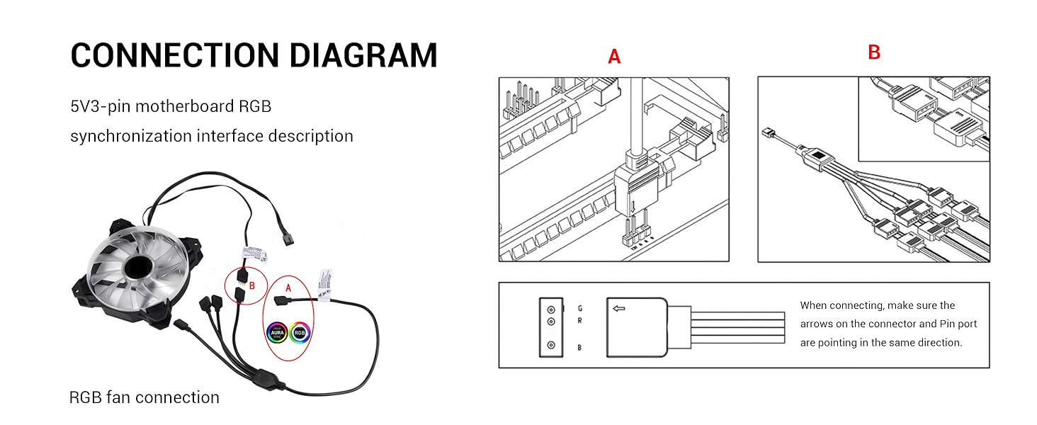 Technical connection diagram showing wiring instructions for an electronic device, with labeled illustrations and component details.