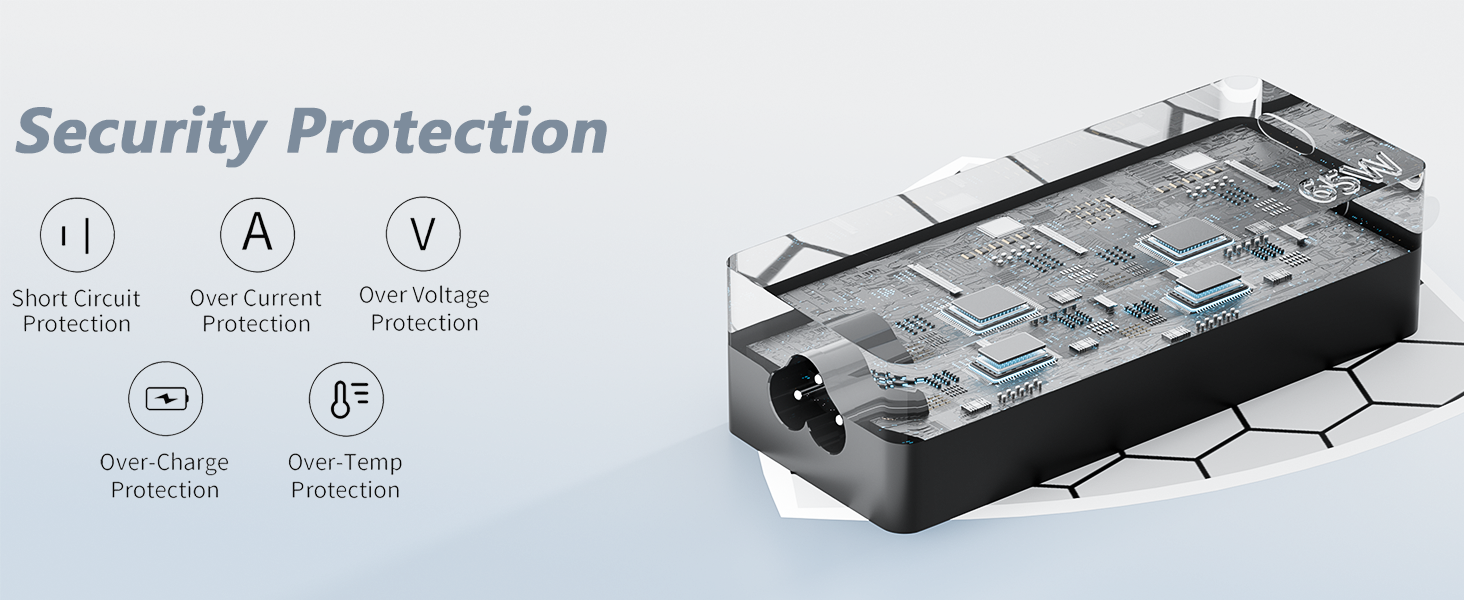Hodeay Laptop Charger