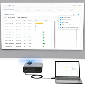 displayport to hdmi cable