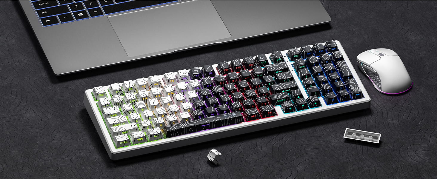 keycap set