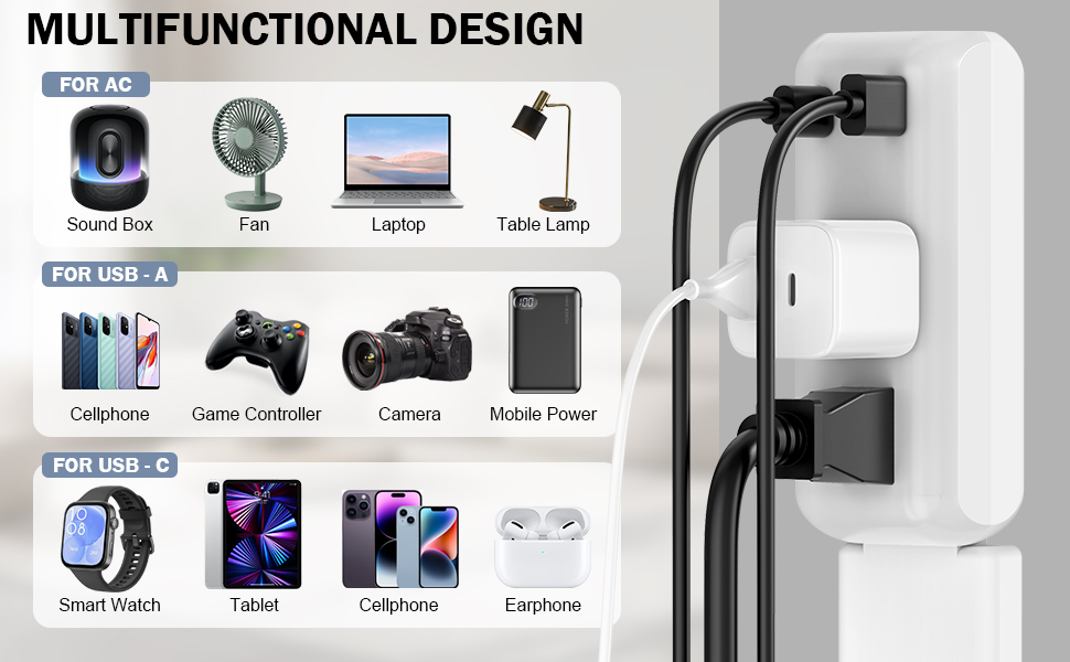 outlet extender