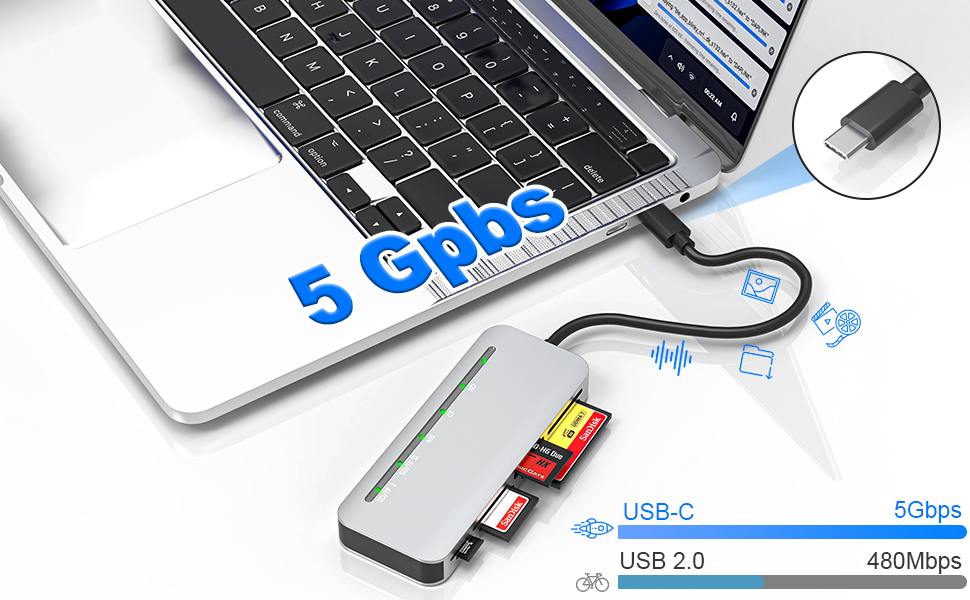 card reader for camera memory card usb c