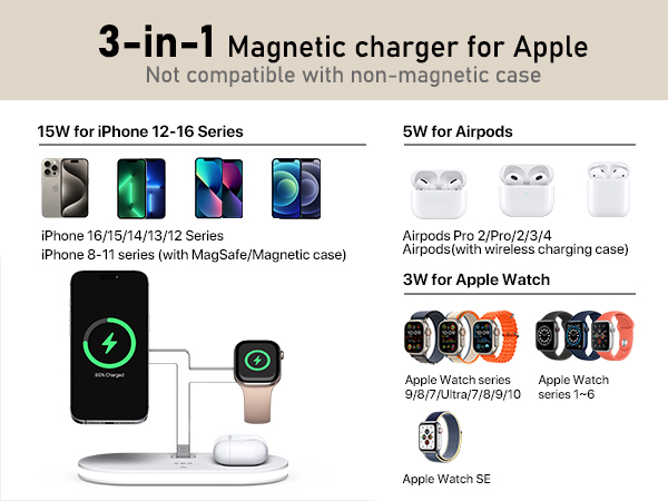 4 in 1 charging station for apple devices